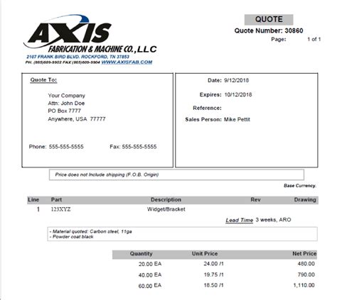 cnc parts plus quotes|cnc machine price list.